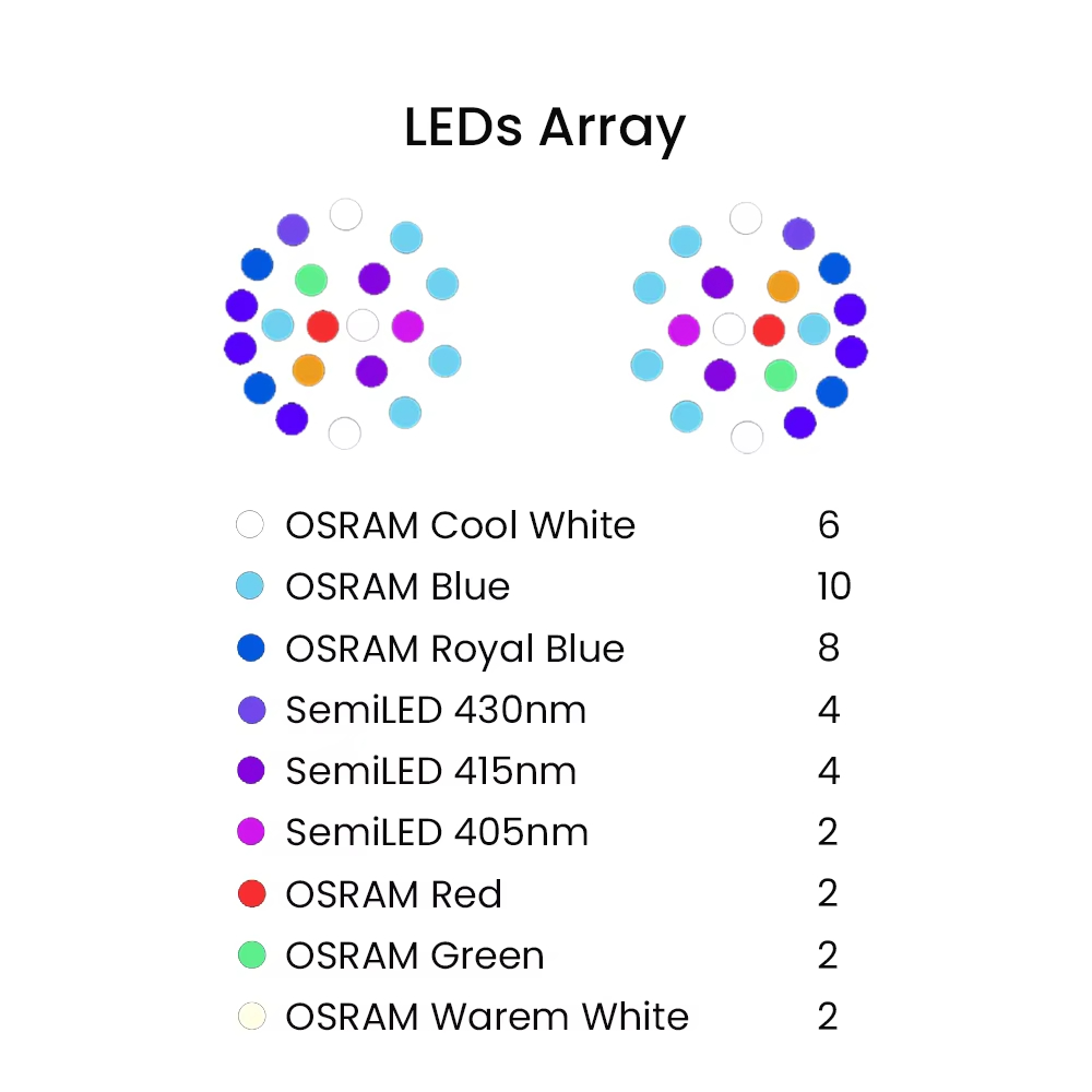 Lampu LED Akuarium Air Laut Sp - Aquarium Fish Tank ulasan dan harga