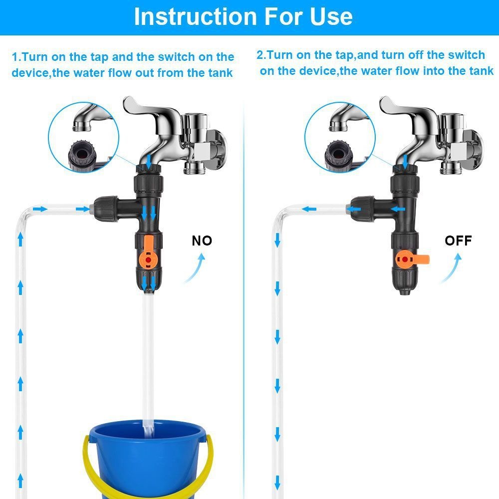 Aksesori Pengubah Air Tangki I - Aquarium Fish Photography ulasan dan harga