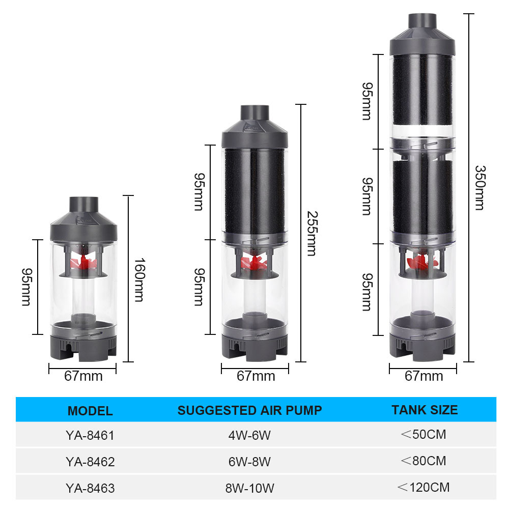 Penjualan Terlaris Filter Ikan - Aquarium Fish Popular ulasan dan harga